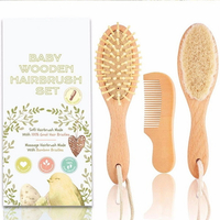 //rmrorwxhoojljk5q.ldycdn.com/cloud/liBplKikjnSRklpmomjljp/Baby-Brush-Suppliers.jpg