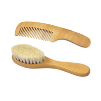 //rmrorwxhoojljk5q.ldycdn.com/cloud/lmBplKikjnSRklpmomikjq/Baby-Brush-Set.jpg