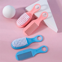 //rmrorwxhoojljk5q.ldycdn.com/cloud/lmBplKikjnSRklpmomjjjq/Baby-Brush-Set-for-Fine-Hair.jpg