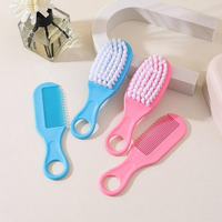 //rmrorwxhoojljk5q.ldycdn.com/cloud/lpBplKikjnSRklpmomijjq/Conjunto de escovas para beb&ecirc;s para meninos.jpg